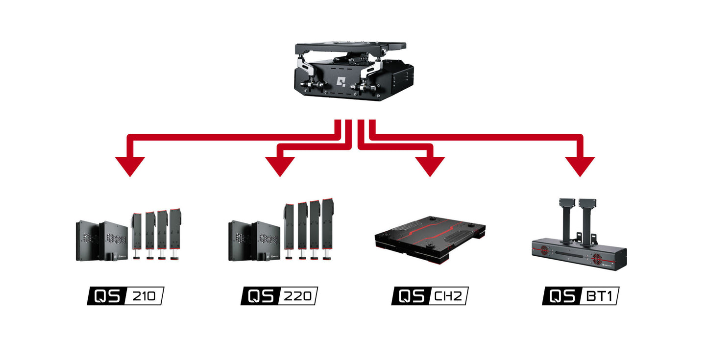 QS-H13 2 DOF Seat Mover